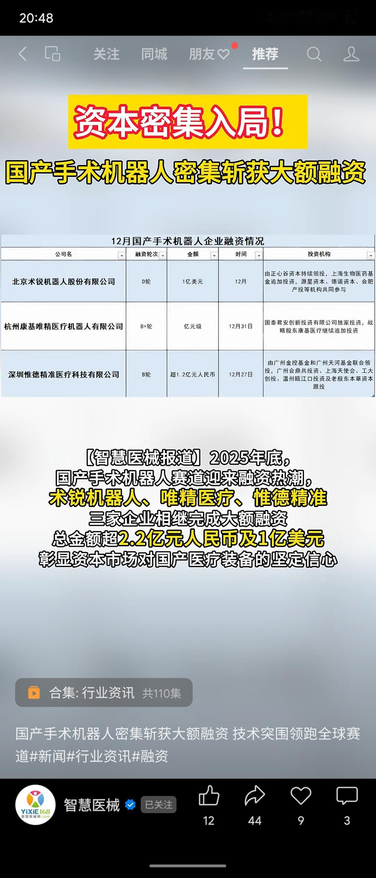 近期国产手术机器人领域融资活跃，三家企业12月共获超2.2亿元及1亿美元投资。其