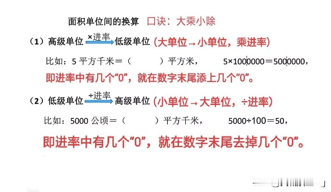 四上数学第二单元单位换算策略