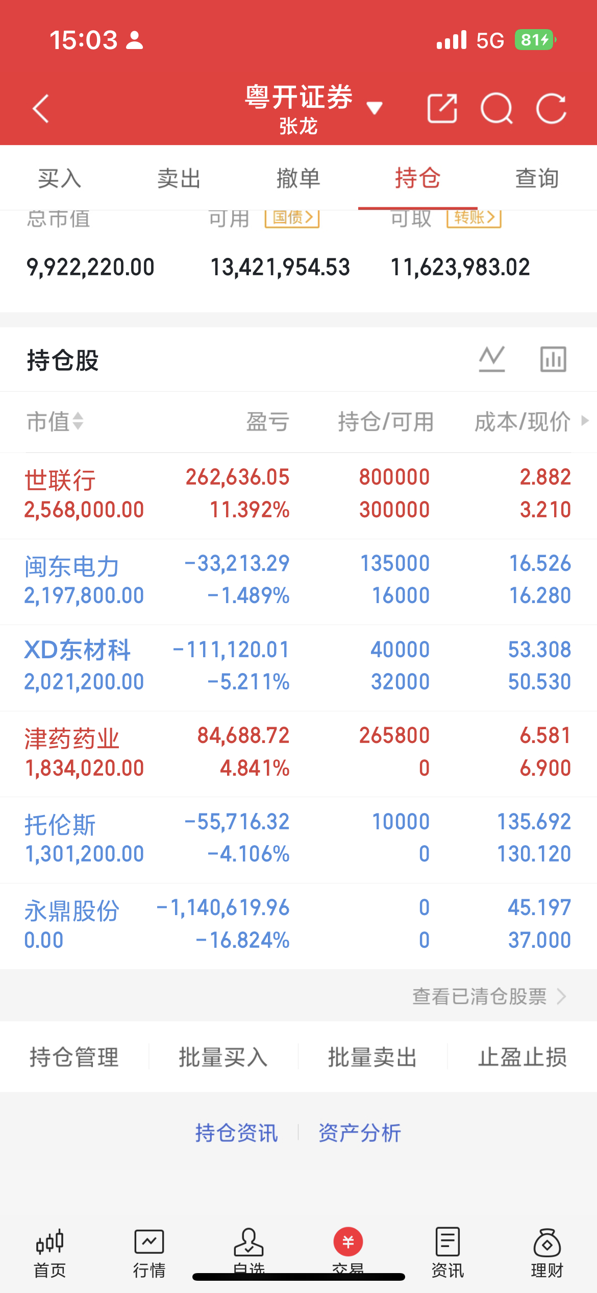 续注意多只昨日强势标的出现补跌昨日强势个股今日不少出现补跌，能够延续强势的标的不