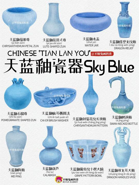 📕认识老祖宗的天蓝釉瓷器Sky Blue Glaze
