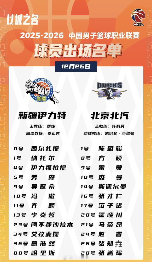 新疆男篮vs北京男篮 三土首次进入北京首钢CBA常规赛名单
