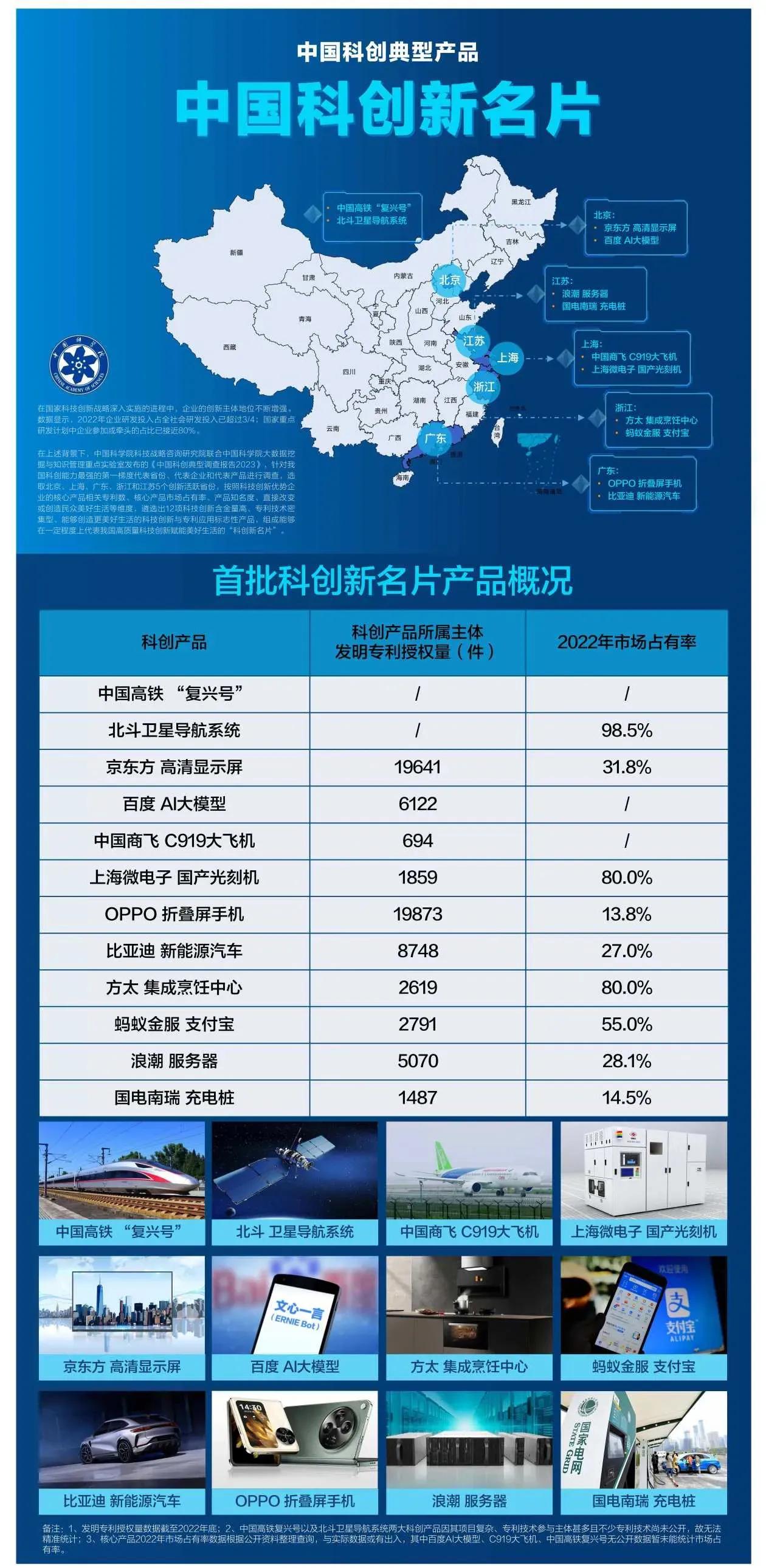 握草！真tm逆天了。别说三星坐不住了，就连库克也连夜直降近千元。本以为MateX