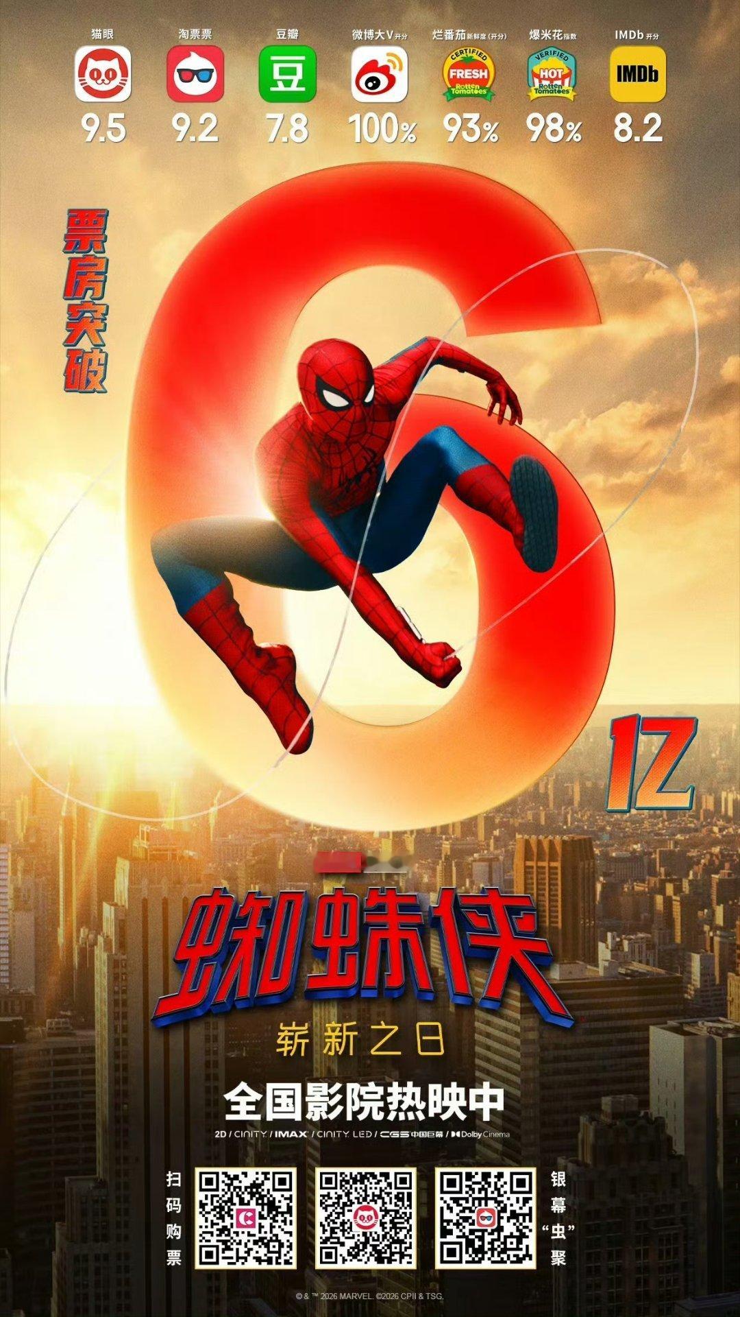 电影 蜘蛛侠：崭新之日  上映4天， 总票房破6亿 ！ 