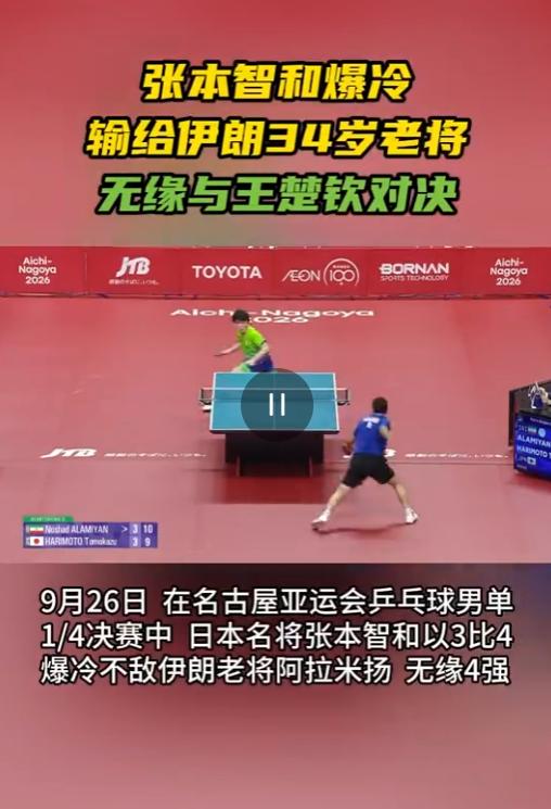 张本智和爆冷！9月26号，日本名将张本智和以3比4栽在34岁伊朗老将手里，无缘4