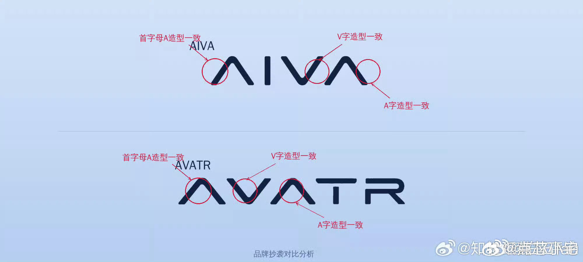 阿维塔 赛豆汽车这个是一个字体包吧，也有可能是设计公司花钱买的，应该不算阿维塔独