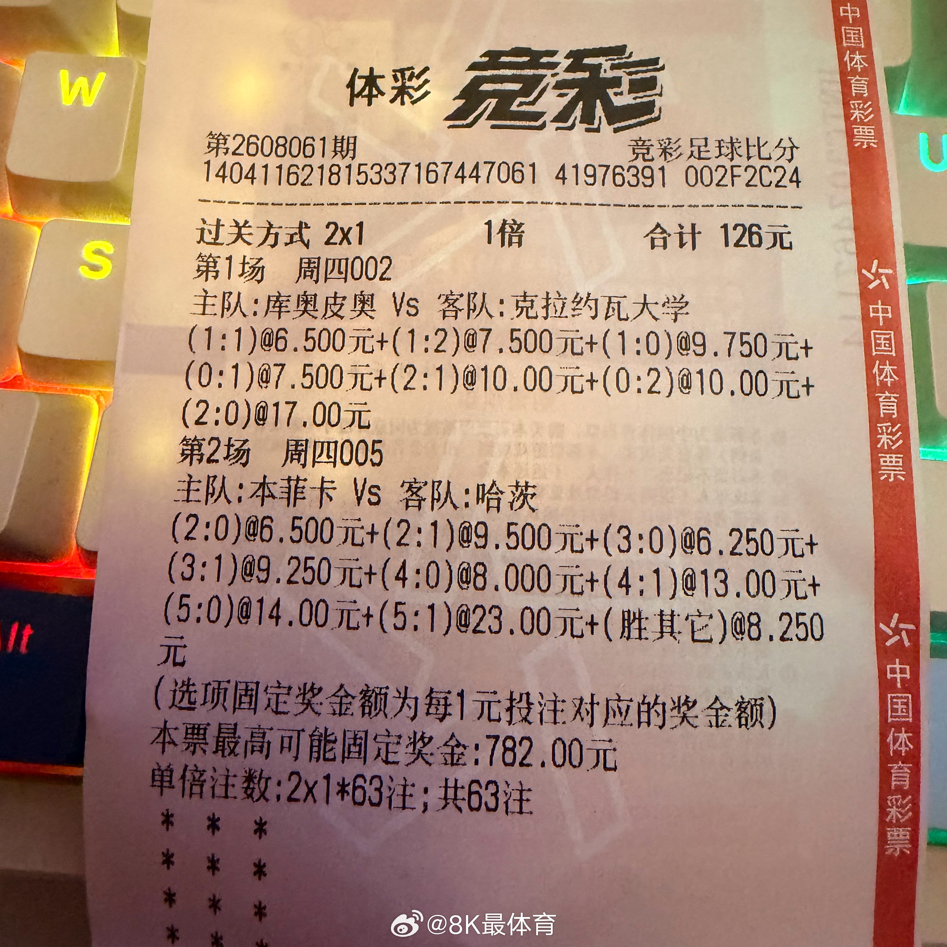 8月6号今晚欧罗巴比赛预测！个人观点！仅供参考！不负任何责任！ 