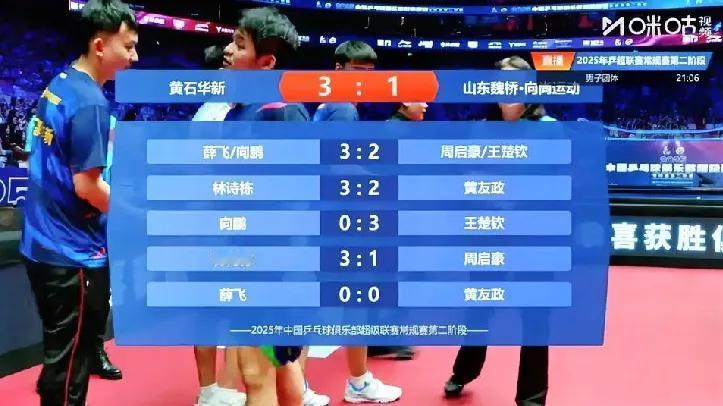 祖师爷就是牛，
乒超联赛主打快乐乒乓。

乒超联赛最后一场，
这排兵布阵真是另有