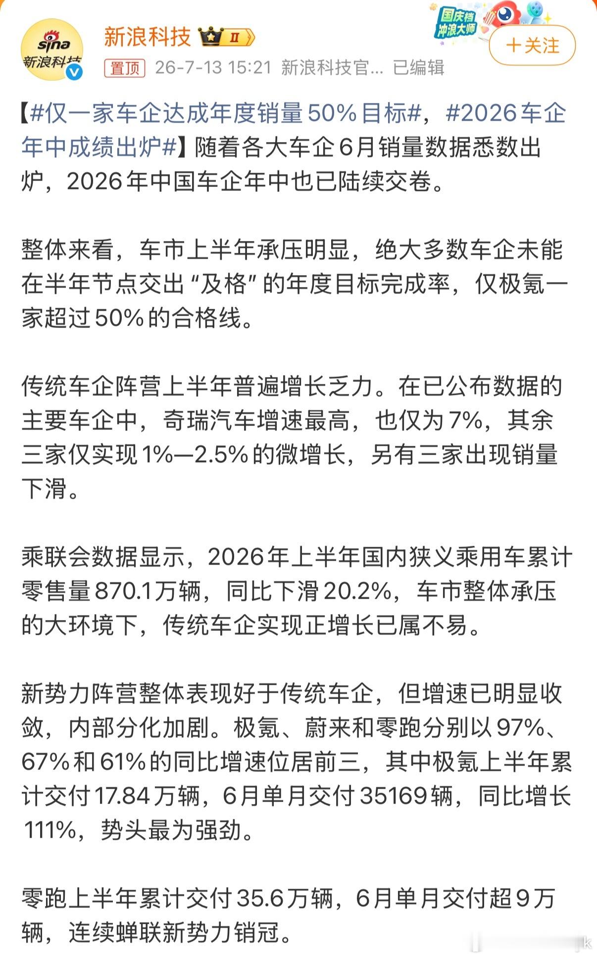 仅一家车企达成年度销量50%目标能感受出来 今年车企日子确实不好过啊大v聊车