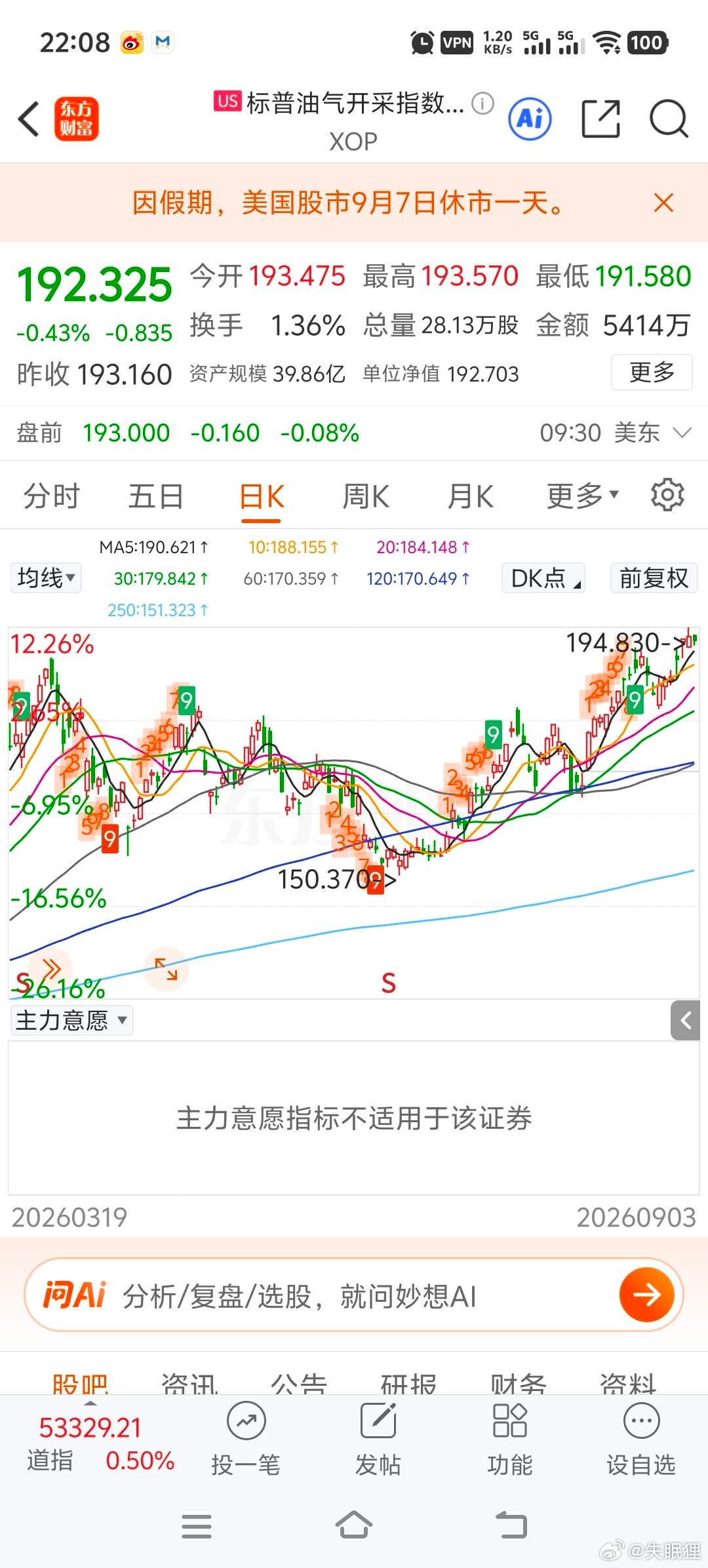 华宝油气三季度这涨幅快要追上一季度了，原油反而因为中国进口量压制没怎么涨。 ​​