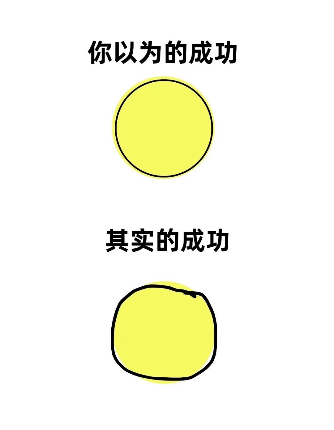 【智慧分享】
每张图都是超戳人的反差梗，看看哪个图符合你的想法？

☂成功从来不