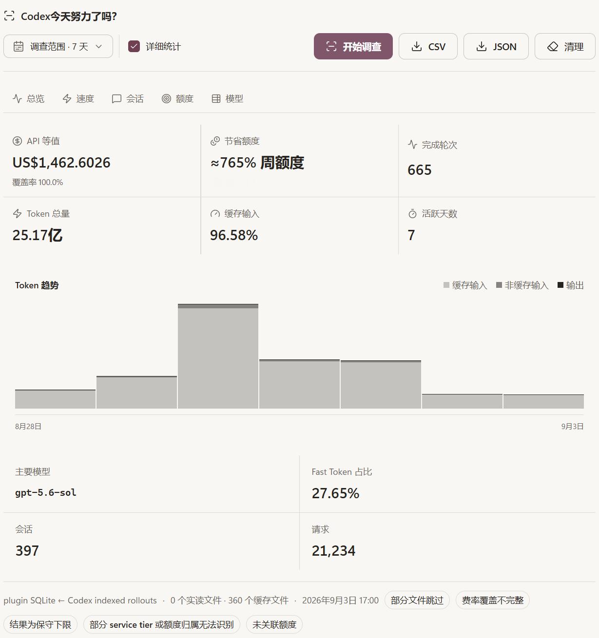 KIMI 699元套餐额度那么少吗？一周才1.68亿token(图二)？API一