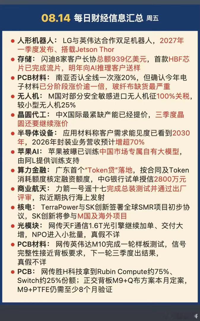 8.14周五  晚间：财经热点信息整理！1.人形机器人2.晶圆代工3.苹果AI4