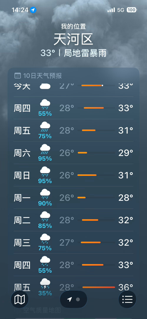 广州这个天气是认真的吗？天天下雨🌧️ 