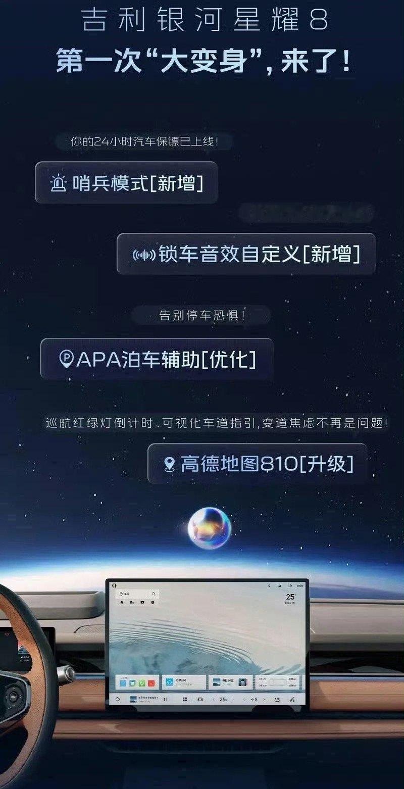 【吉利银河星耀8首次大版本OTA正式推送 8项体验优化】10月23日，吉利银河官