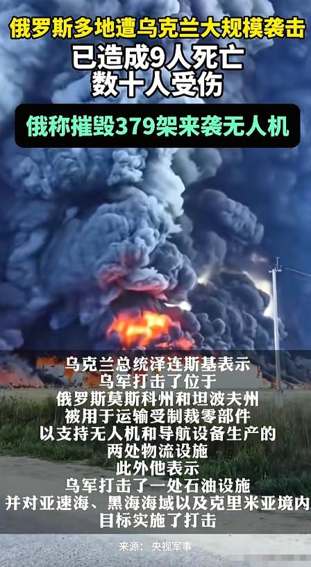 乌克兰开始全面打击俄罗斯的国际物流补给线网络，所有通过各种渠道，为俄罗斯提供直接