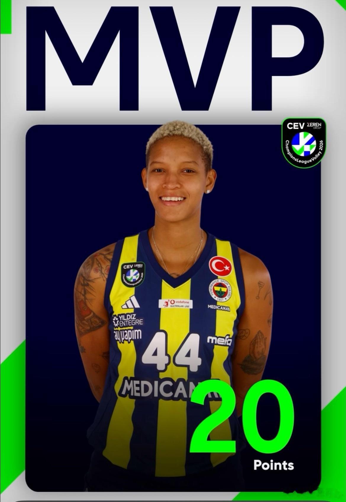 【诺瓦拉完败费内巴切，瓦尔加斯MVP20分】女排欧冠 第二轮正赛，诺瓦拉主场迎战