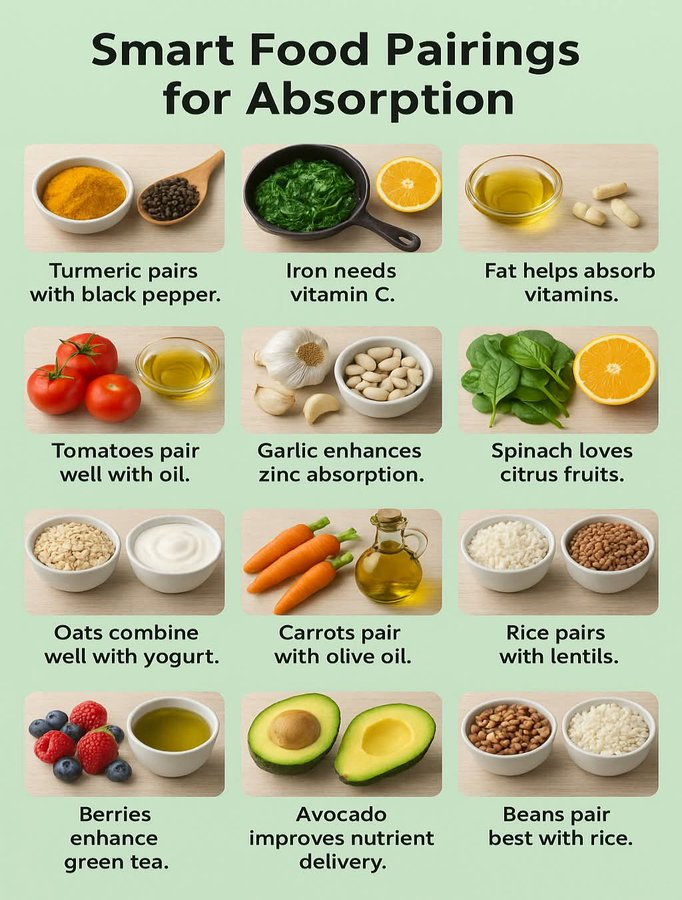 🌿 “你的身体不仅仅取决于你吃什么——还取决于你吸收了什么。”某些食物能够以最