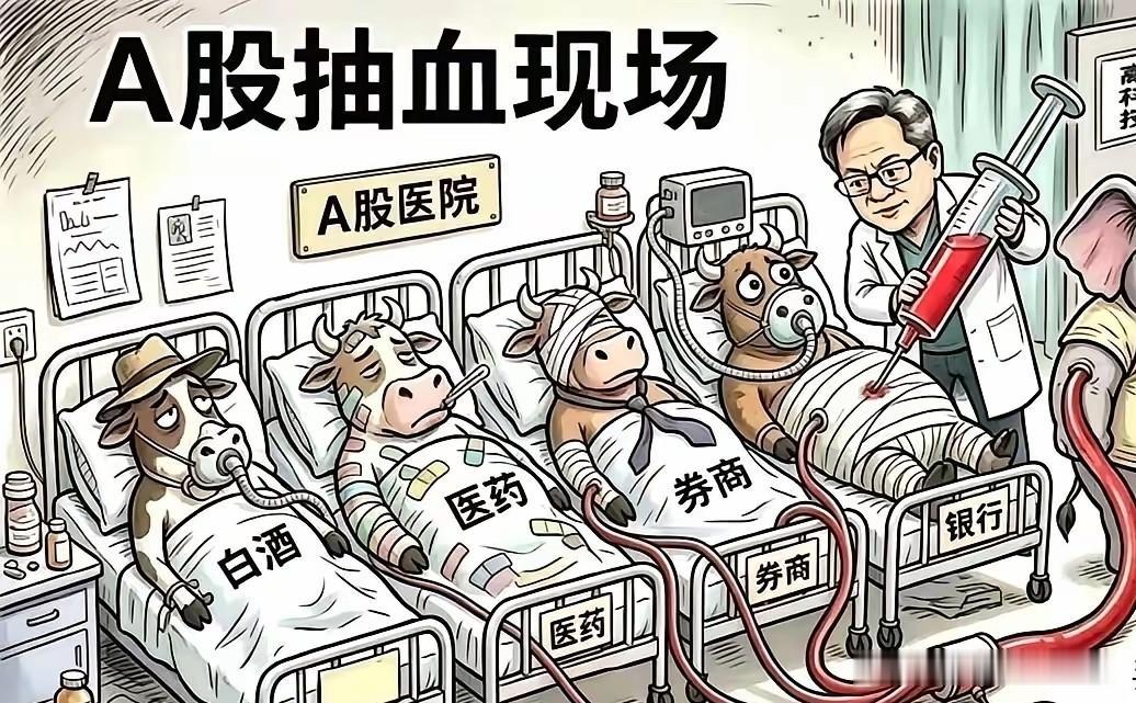 今天A股全线暴跌，三大指数集体跳空低开，上演黑周一，主力资金流出1300亿，接近