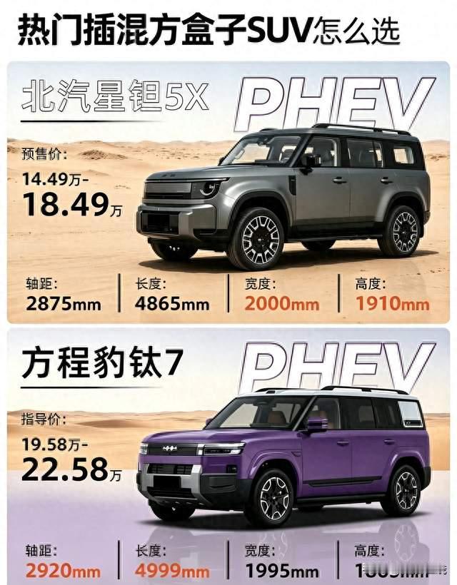 24小时狂卖17000多台！北汽星钽5X，真的能超越方程豹钛7吗？