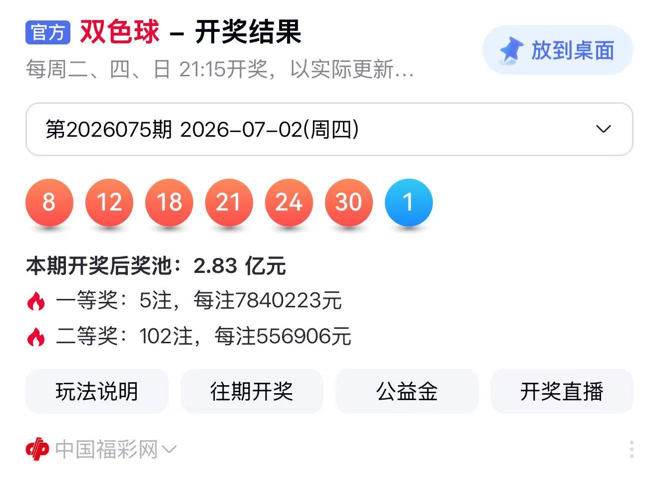 前两天参加小鹏MONA L03发布会，不仅见到了欧阳娜娜，还每人领到了一张福利彩