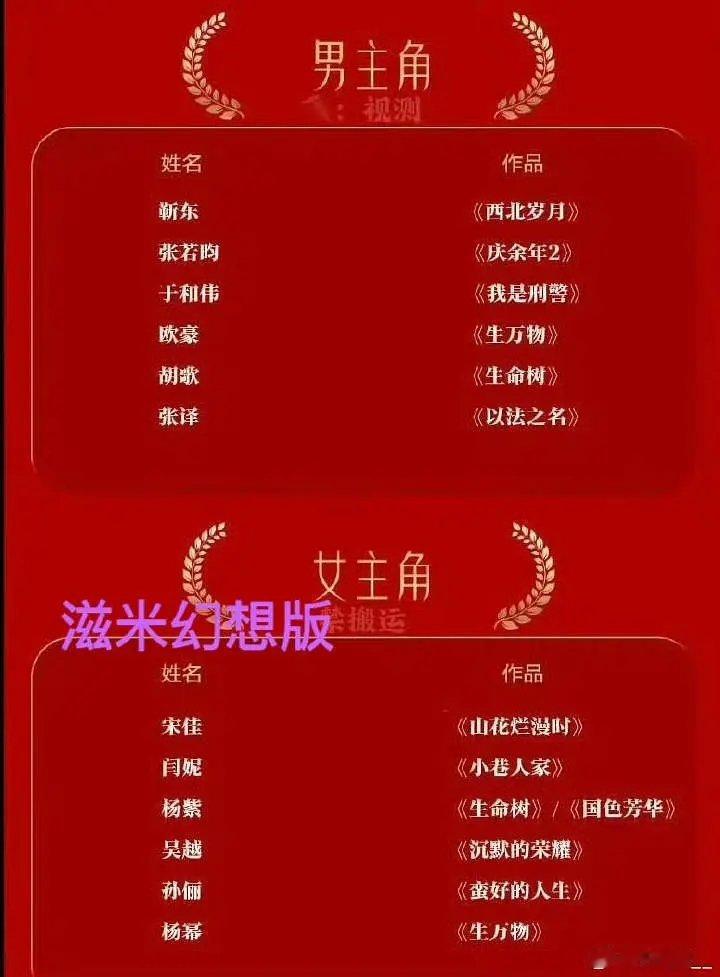 杨紫能拿白玉兰吗 大家觉得呢 
