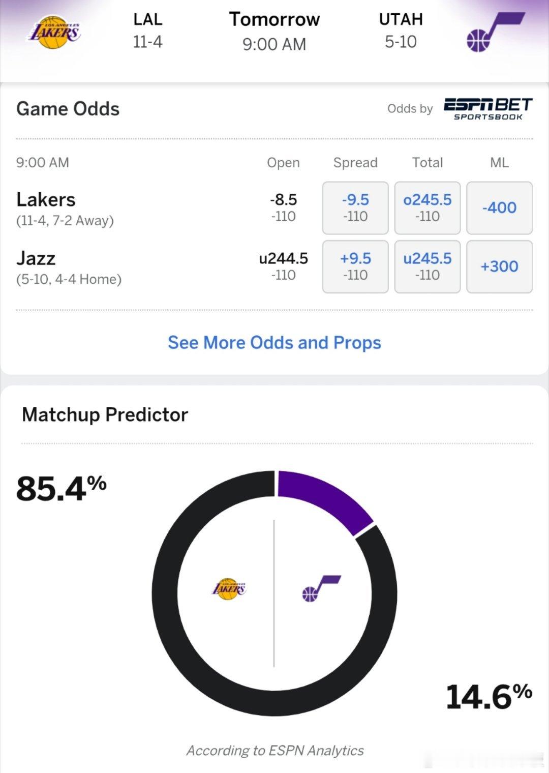 换个场地再比一次！ESPN预测明日湖人客场vs爵士胜率: 湖人85.4％，爵士1