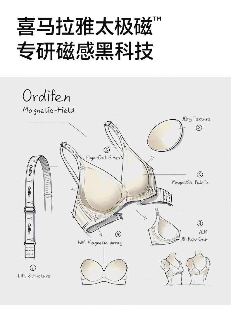 李小冉再度携手欧迪芬看到李小冉二度携手欧迪芬，第一反应就是：这个合作真的很贴！！