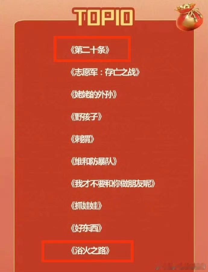 赵丽颖两部电影入选今年值得二刷的电影TOP10  赵丽颖有两部电影今年值得二刷 