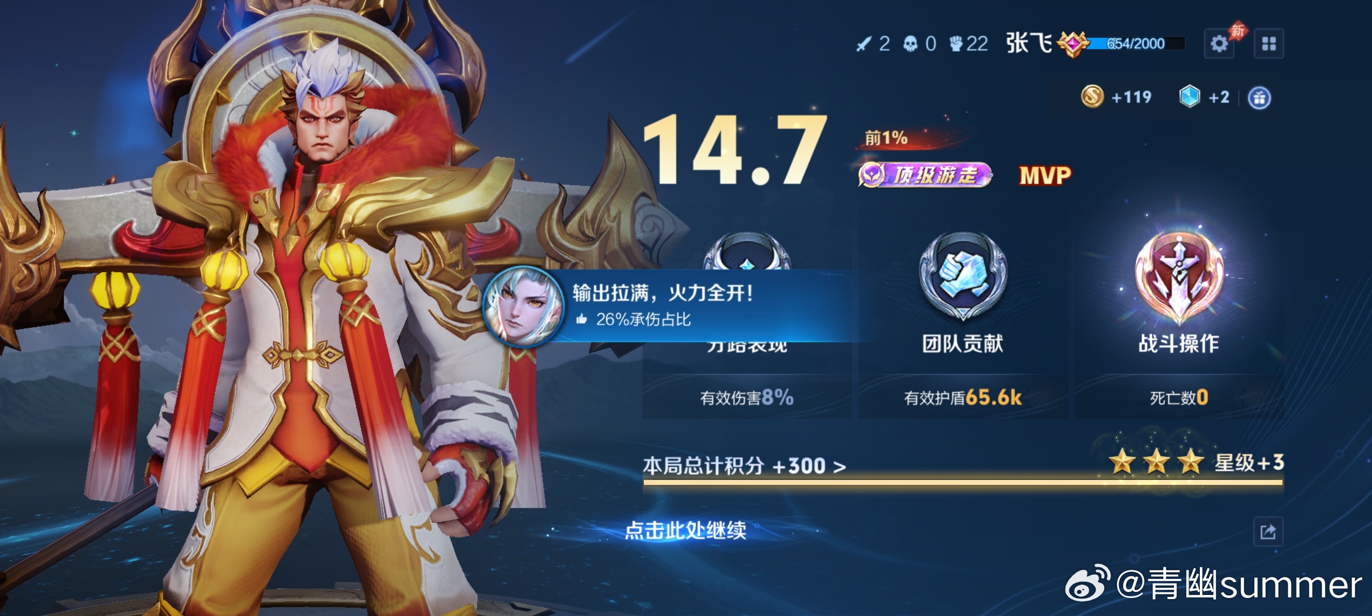 顶级游走张飞