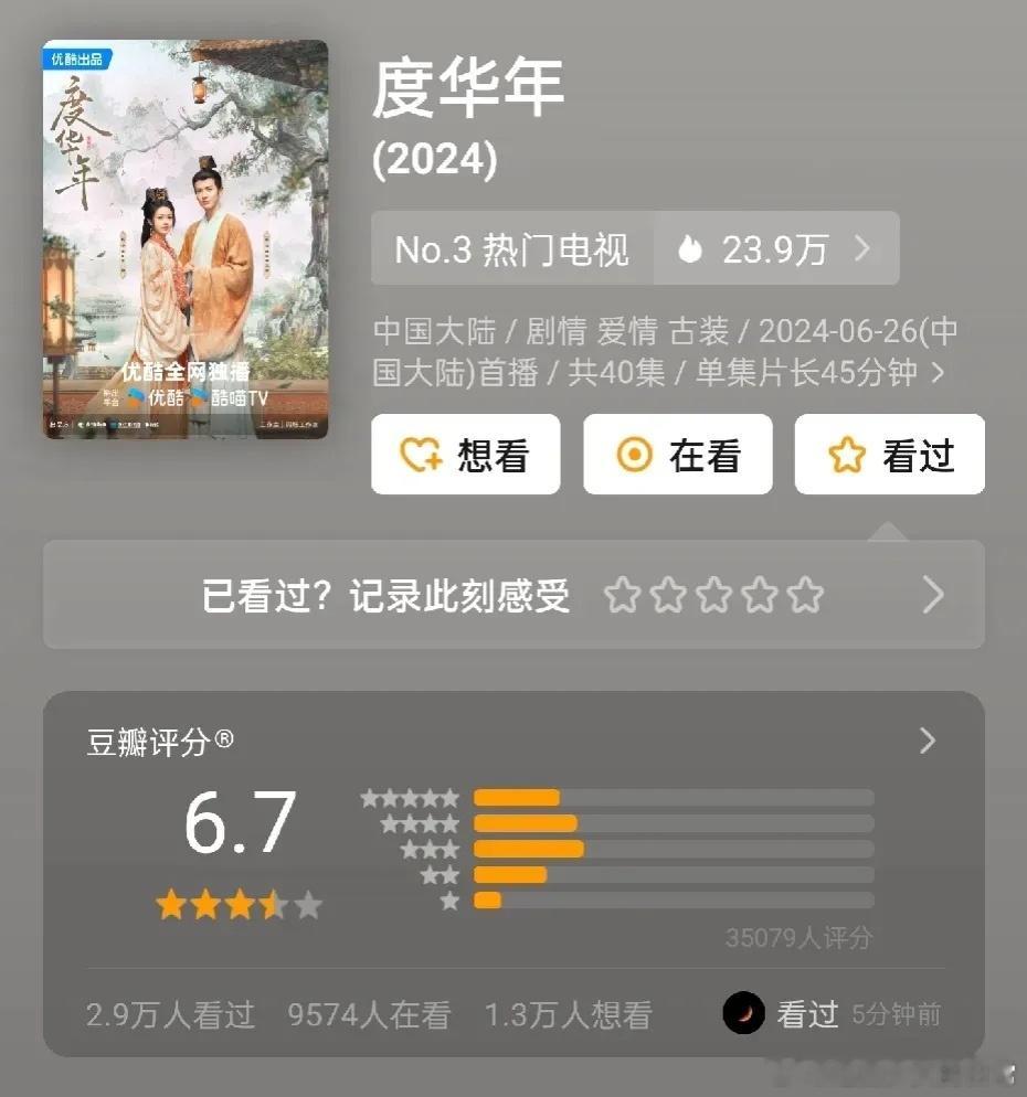 《度华年》评分6.7比预期的要高，双重生人设很有意思，换成谋权剧不敢想会有多好看