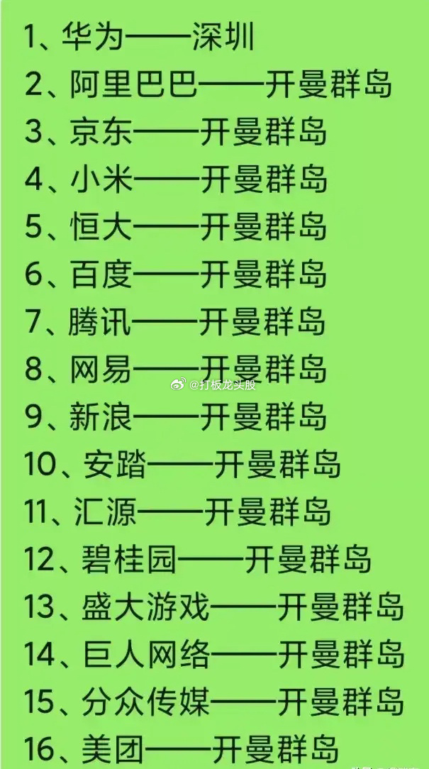 在中国开公司，注册地在开曼群岛，这意味着什么？公司破产产，债务只局限公司本身，公