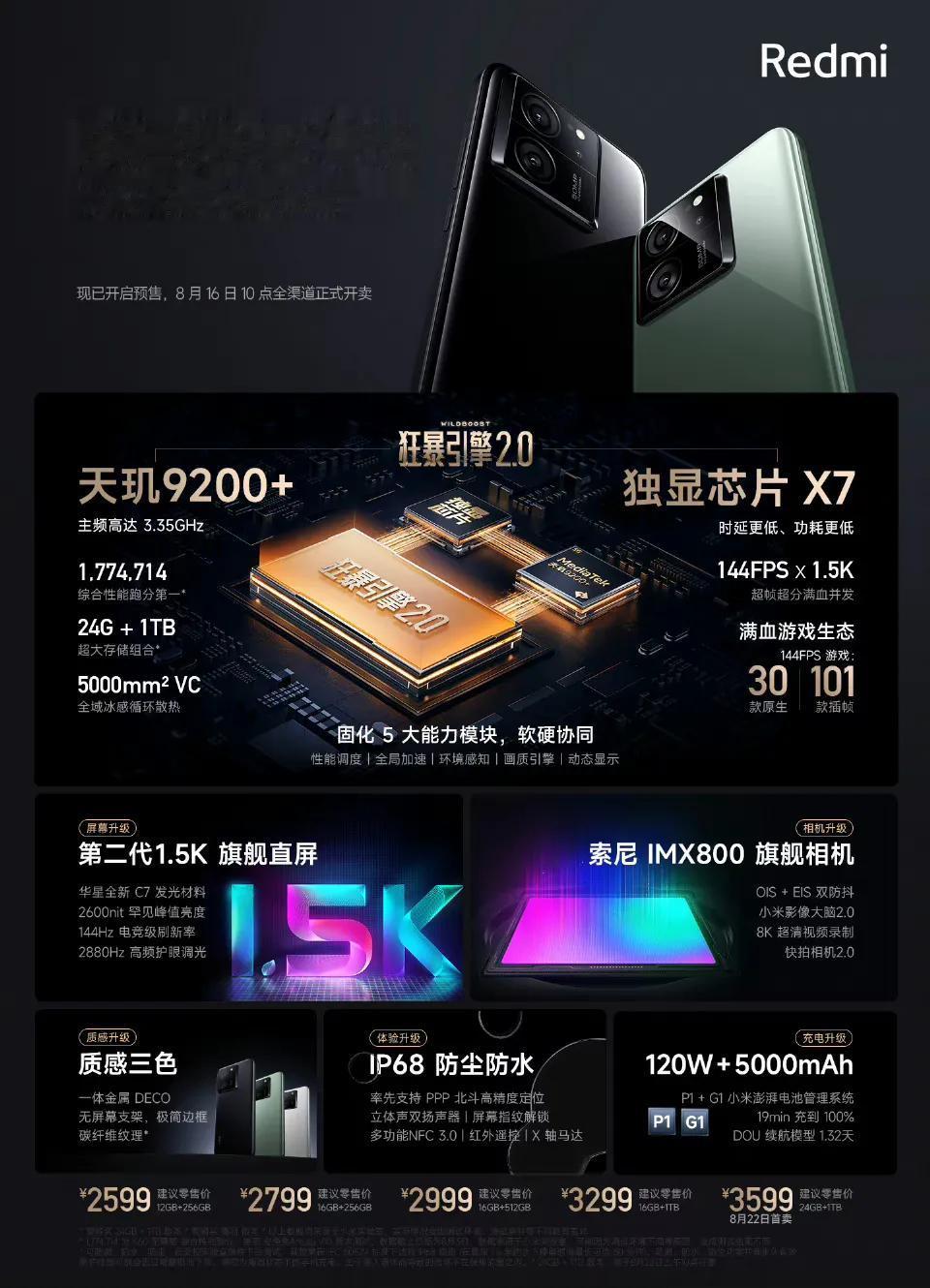 K60至尊直接打到2599起步，不算太贵，就看9200+具体表现了。

如果没问