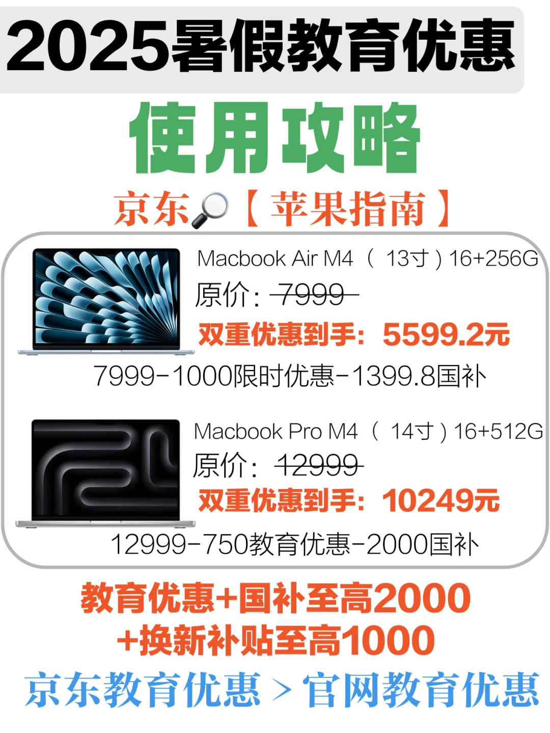 返校季手把手教会你们如何抄底价拿下Mac