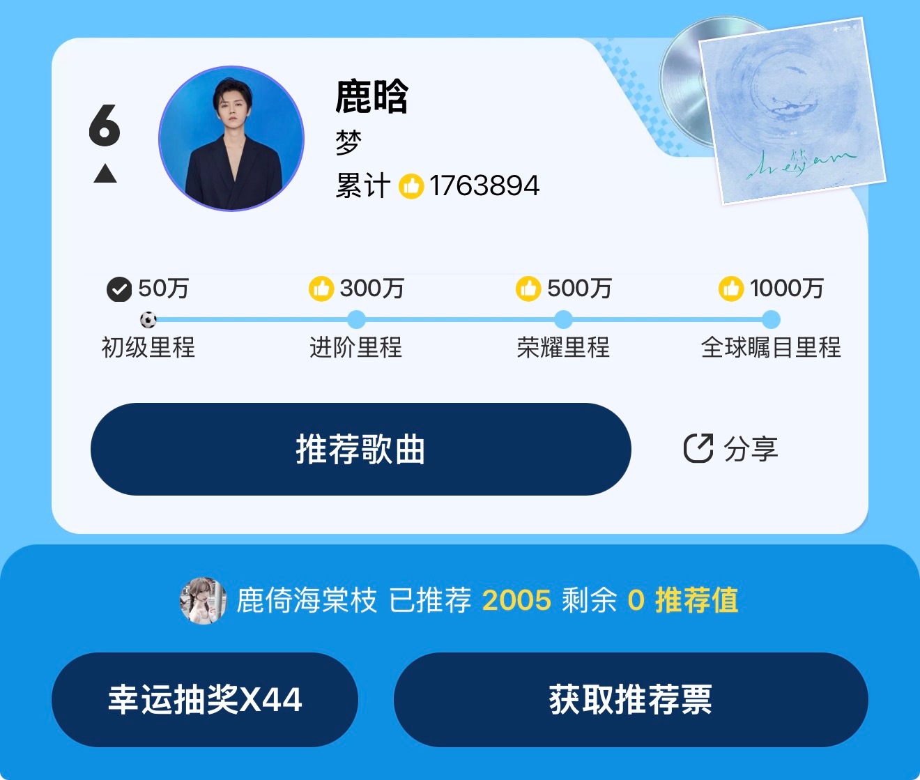 Q音  专栏 · 小鹿📕🍊+反嘿