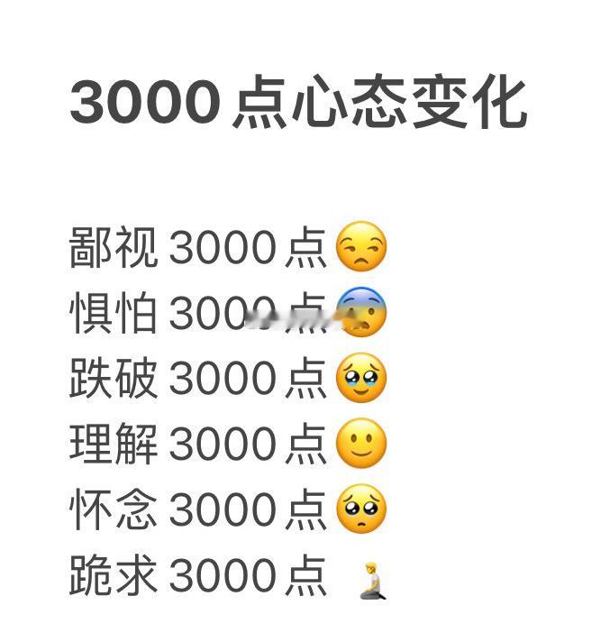 转一个群里的沙雕图，尼玛的3000点成了压力位[二哈]#A股# ​​​