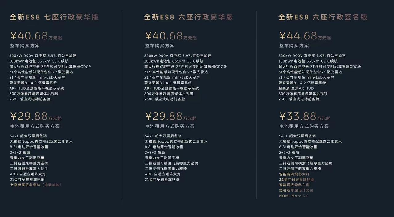 蔚来最近推出新车的密度比较高、价格也都很受关注，这可能与大伙儿都很关注这家新势力