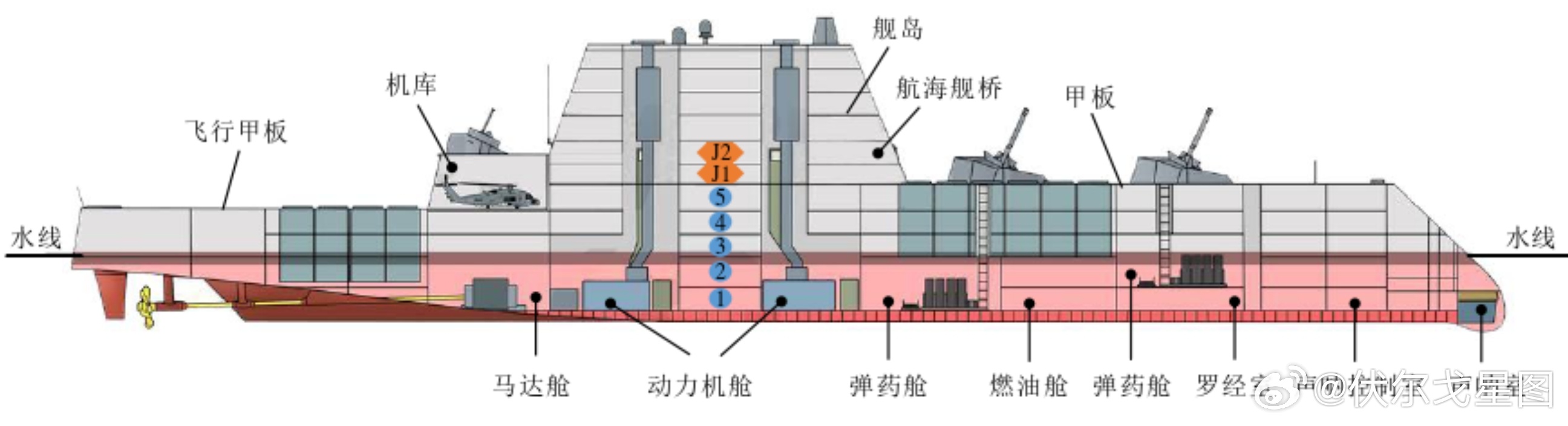 分享图片 