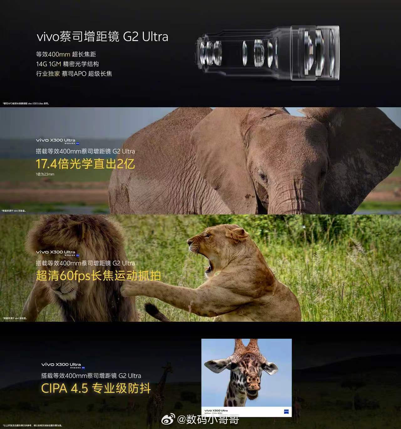 vivo X300 Ultra专业V单，这蔡司大师镜头群也太顶了！14mm超大底