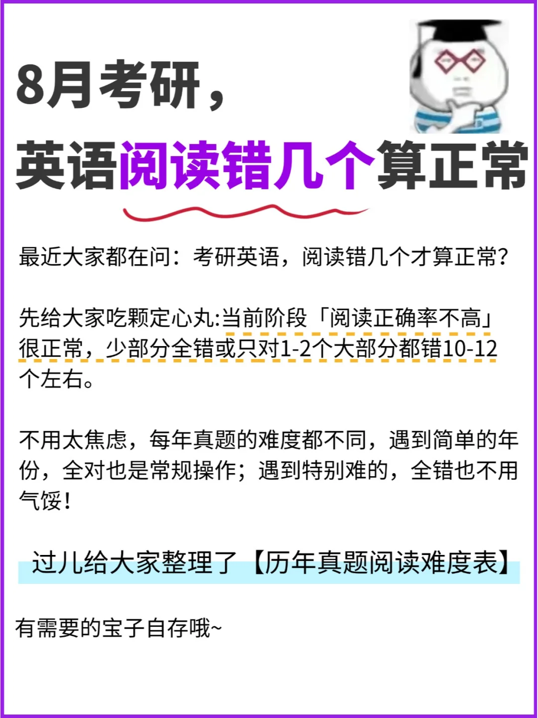 8月，考研英语阅读错几个才算正常？