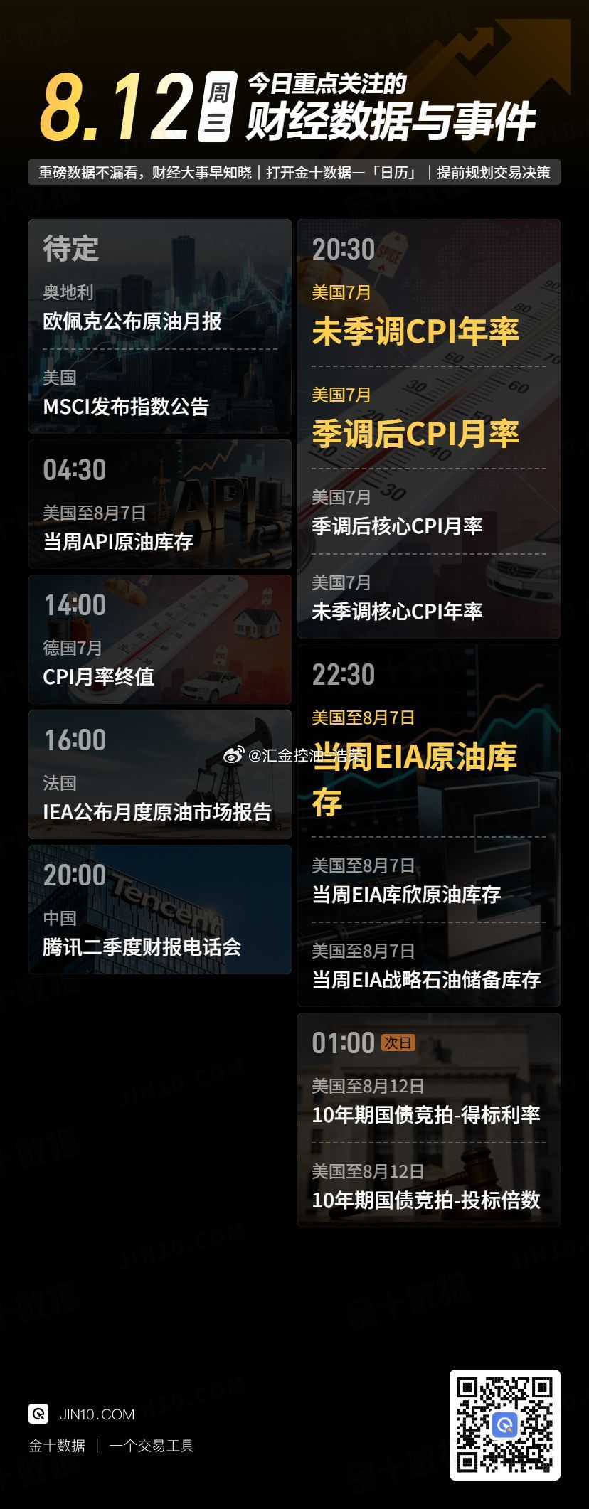 今日重点关注的财经数据与事件：2026年8月12日 周三 