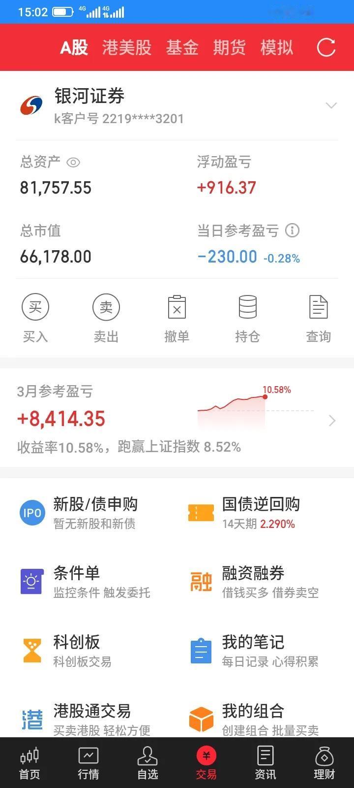 今天股市大盘再创新高，但是上涨的动力已经很弱，冲高一点点就迅速回落，我持有的8只