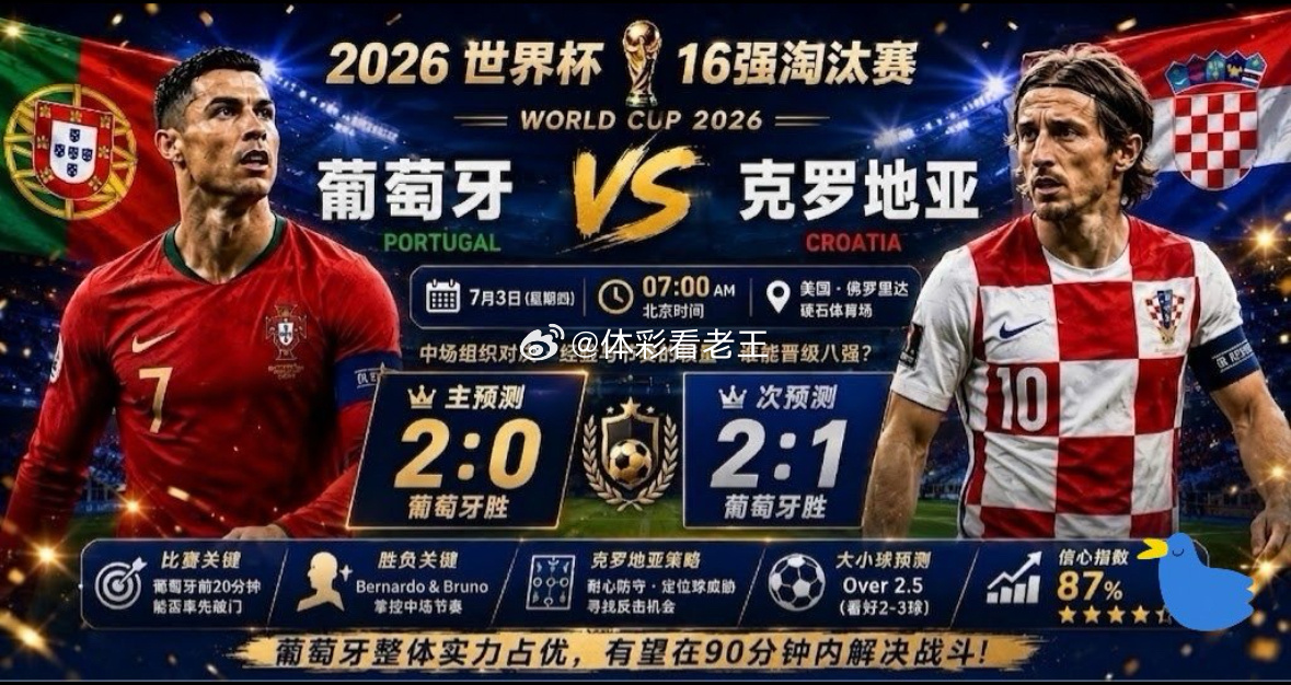 🔥【2026世界杯16强｜赛事预测】🇵🇹 葡萄牙 🆚 🇭🇷 克罗地亚