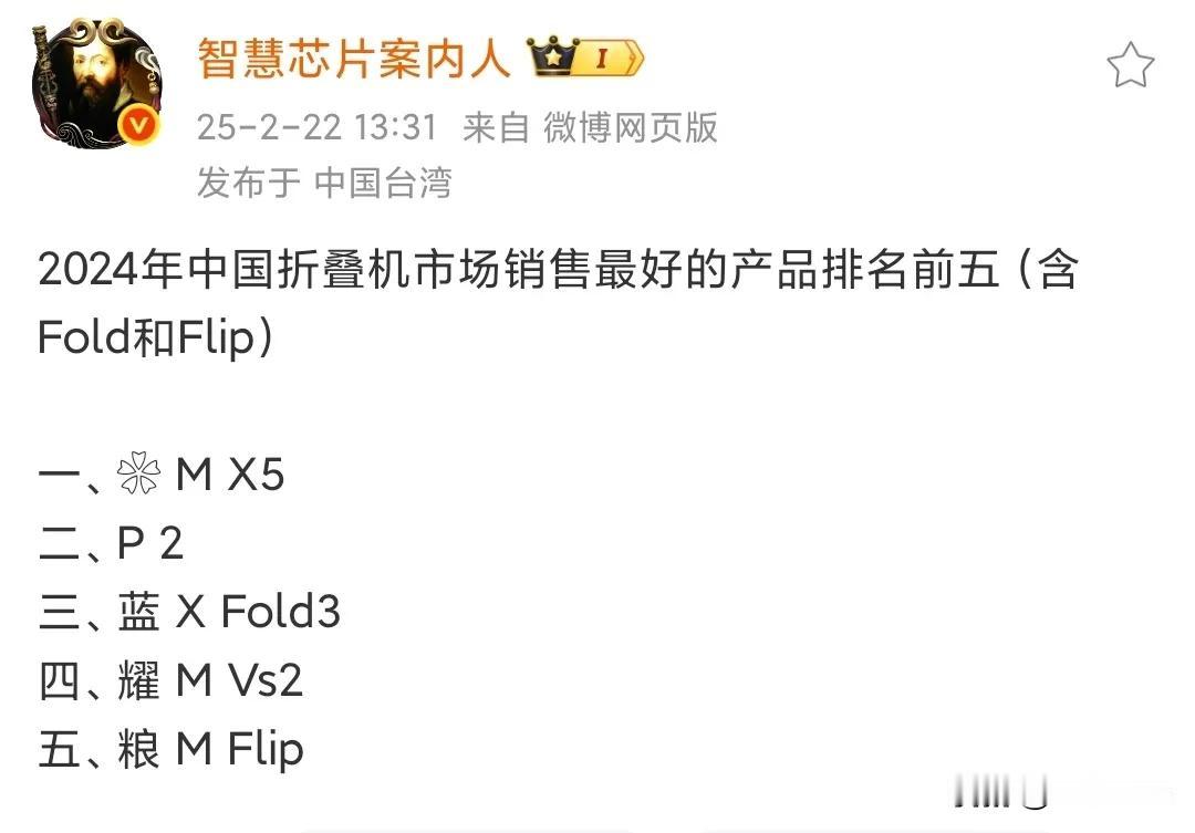 小米Mix Flip卖的还行，Mix Fold4是真差哈。

Mix Fold4