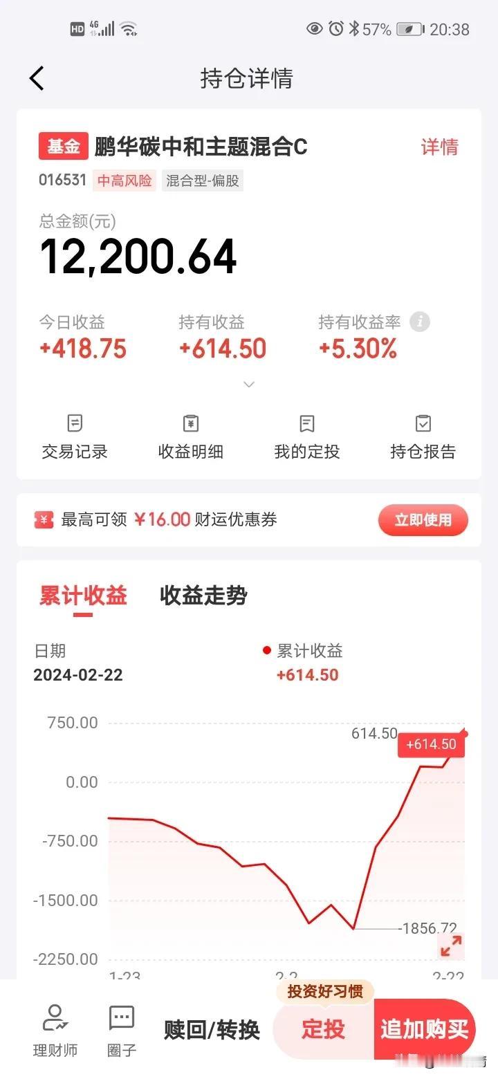 机器人还看鹏华碳中和，都是机器人产业链小盘股，所以最近反弹也比较猛！