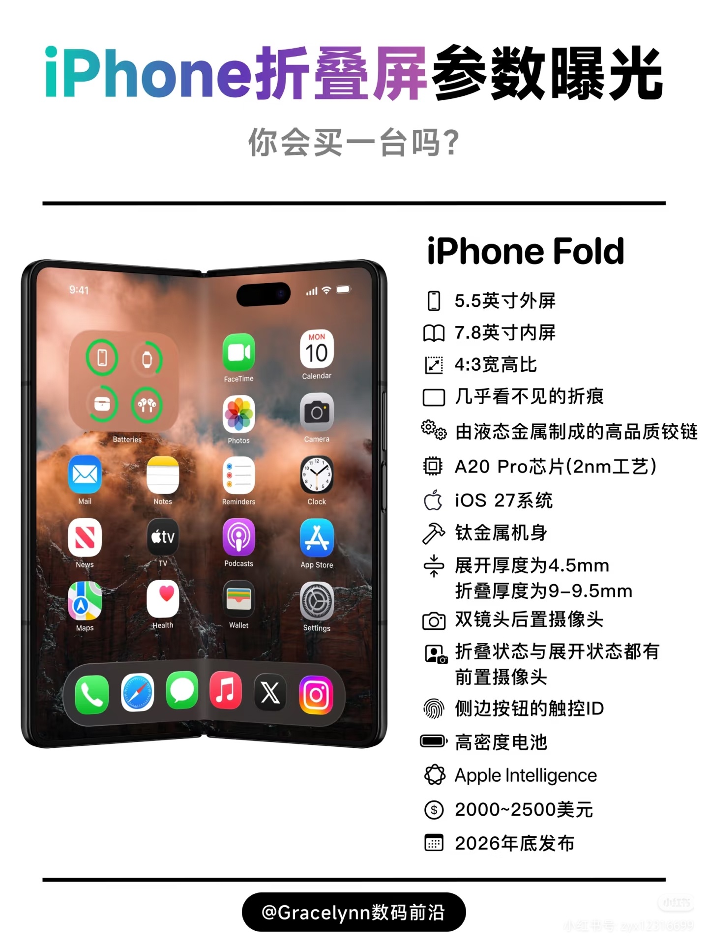 苹果折叠屏看来这次真的有，冲不冲？[doge] ​​​