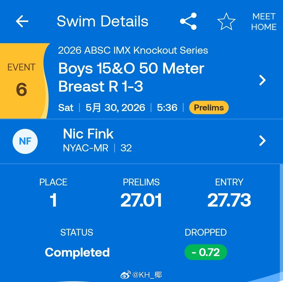 ABSC IMX Knockout Series 🇺🇸Nic Fink50蛙