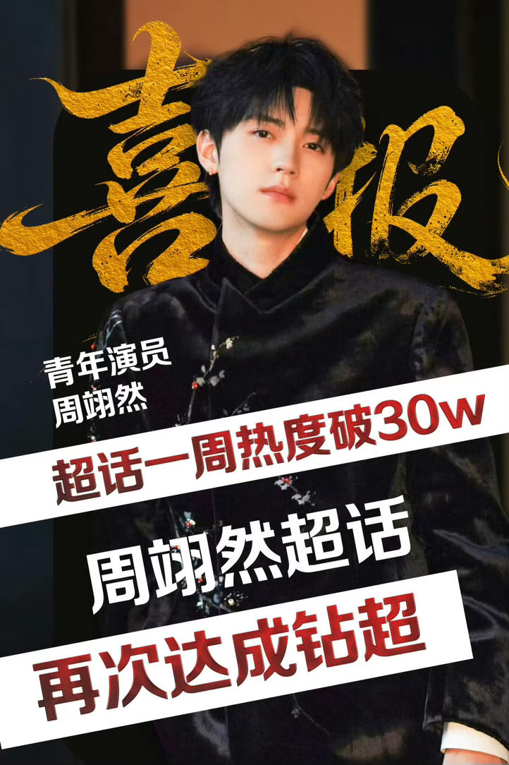 🎉周翊然超话一周热度破30W，再次达成钻超。谢燕来靠演技圈粉。《当我飞奔向你》