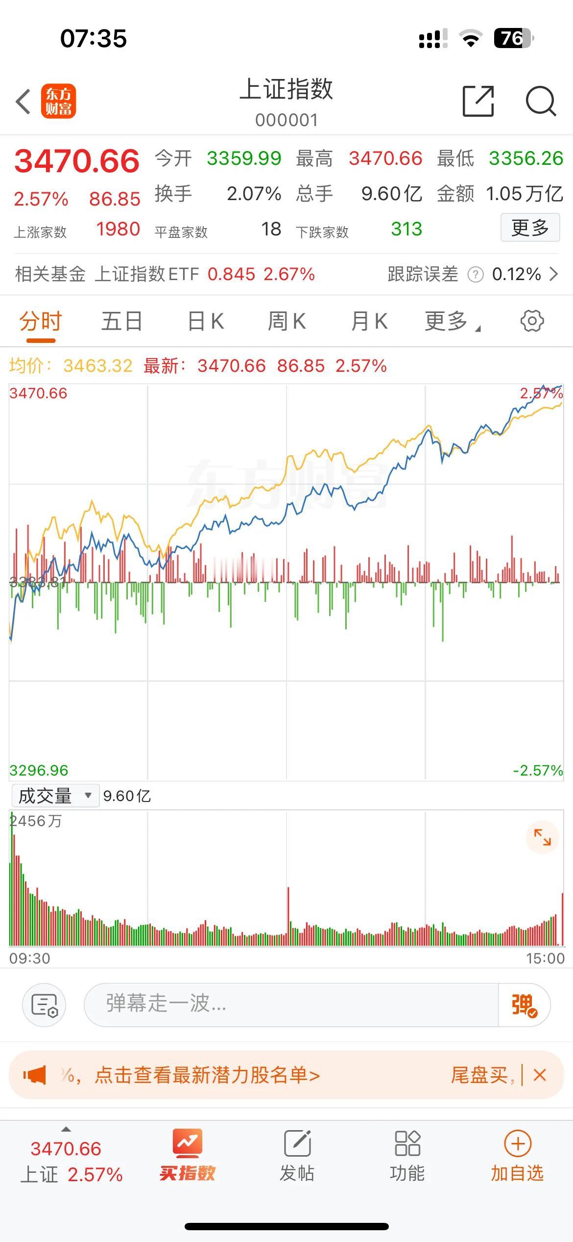 各种牛神鬼蛇在证券市场里娓娓道来。
11月7日，大A三大股指大涨，最后全部收在最