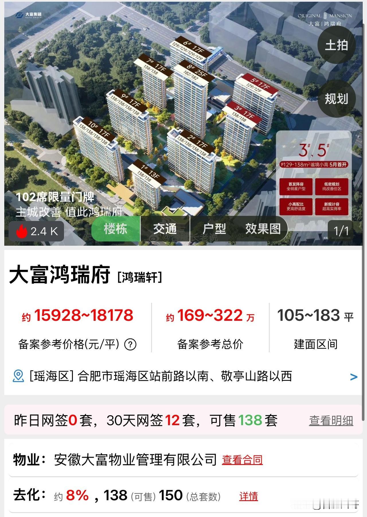 太惨了，大富鸿瑞府真实首开卖了3套[笑哭]～

大富为了赶在政策补贴之前开盘，没