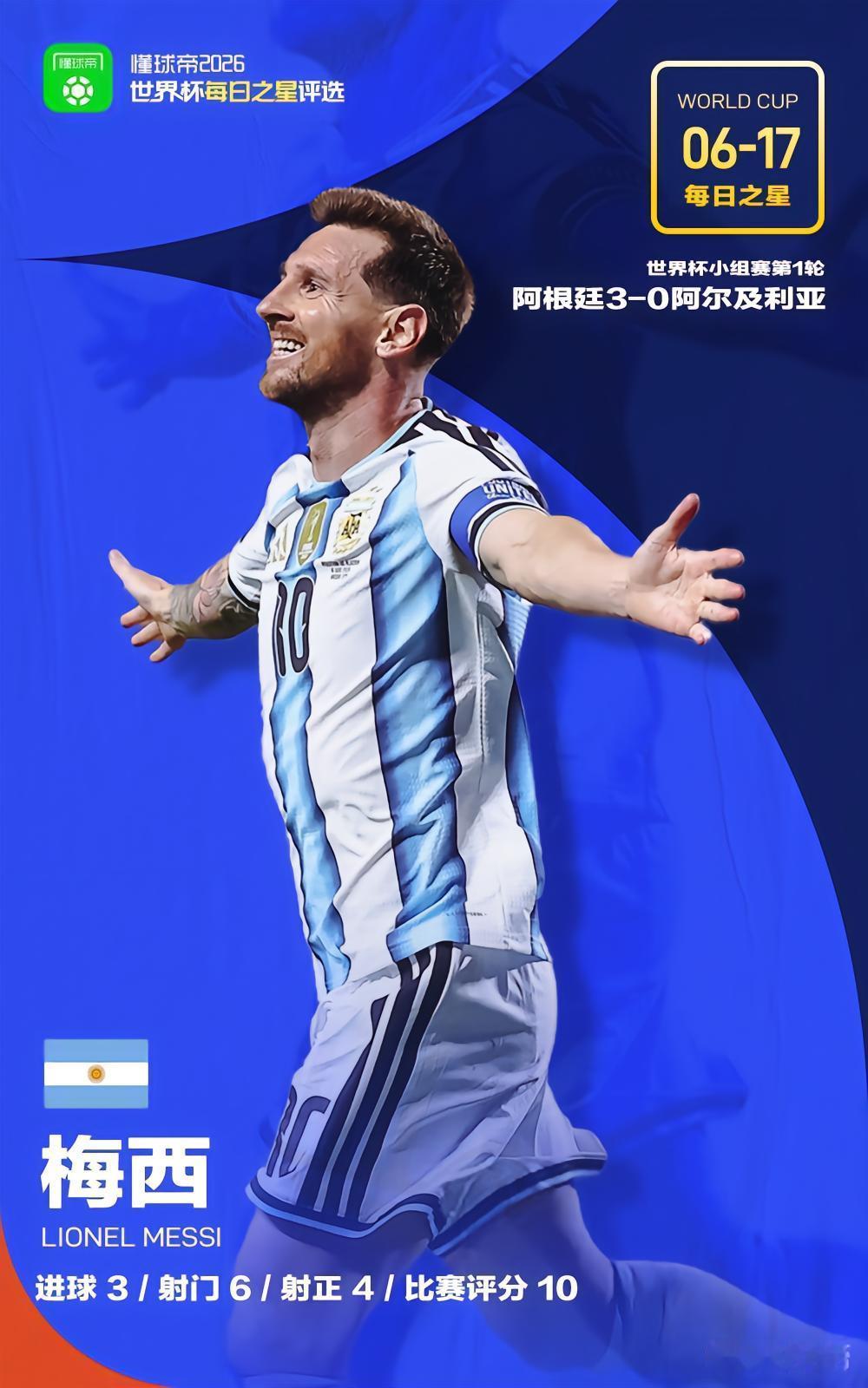 世界杯历史总射手榜TOP10（截至2026美加墨世界杯小组赛首轮）
1. 克洛泽